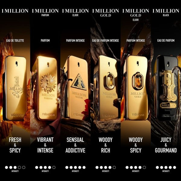 RABANNE 1 MILLION BLACK EAU DE PARFUM