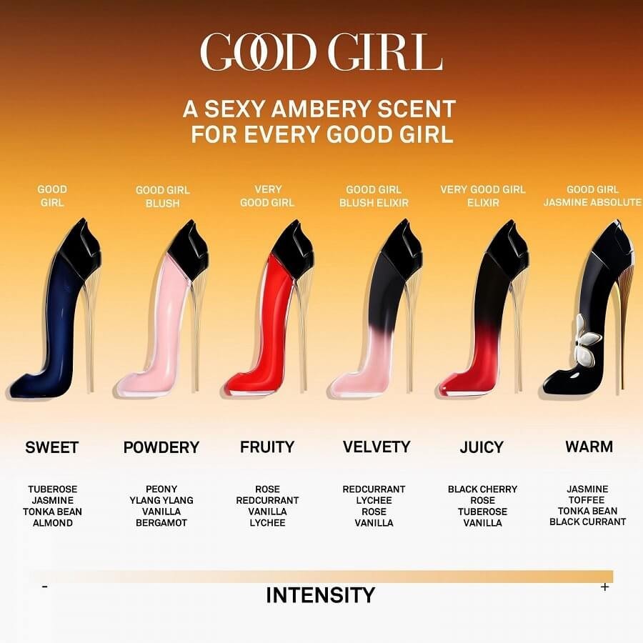 CAROLINA HERRERA GOOD GIRL JASMINE ABSOLUTE EAU DE PARFUM PARFUMSKA VODA