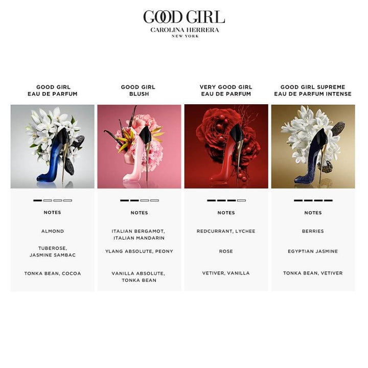 CAROLINA HERRERA GOOD GIRL - PARFUMSKA VODA