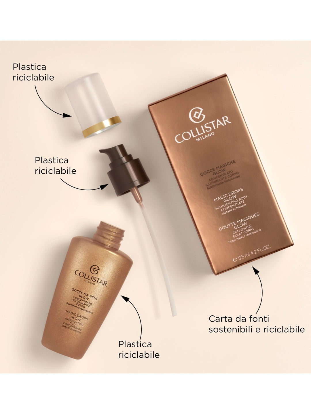 COLLISTAR MAGIC DROPS GLOW BODY CONCENTRATE