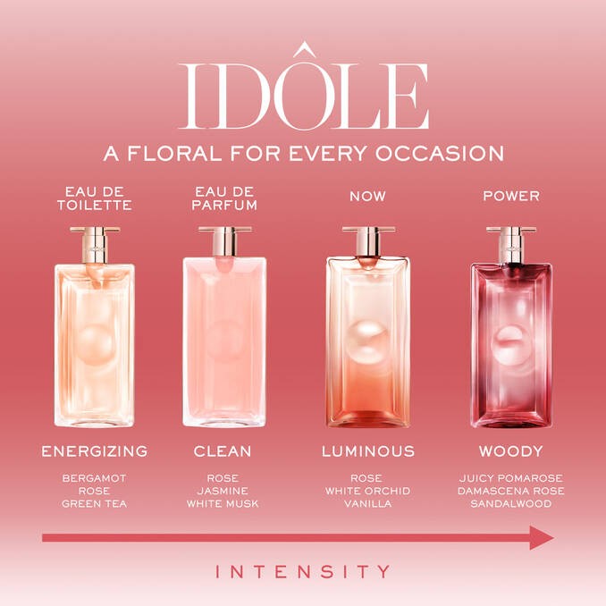 LANCÔME IDÔLE POWER - PARFUMSKA VODA