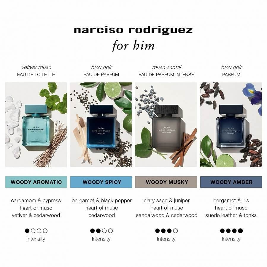 NARCISO RODRIGUEZ FOR HIM MUSC SANTAL – PARFUMSKA VODA
