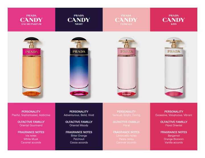 PRADA CANDY NIGHT - PARFUMSKA VODA