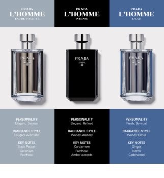 PRADA L&