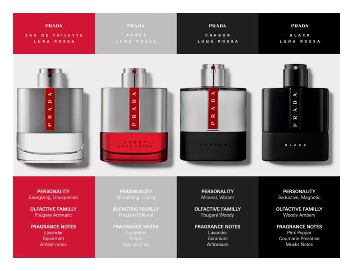 PRADA LUNA ROSSA - TOALETNA VODA