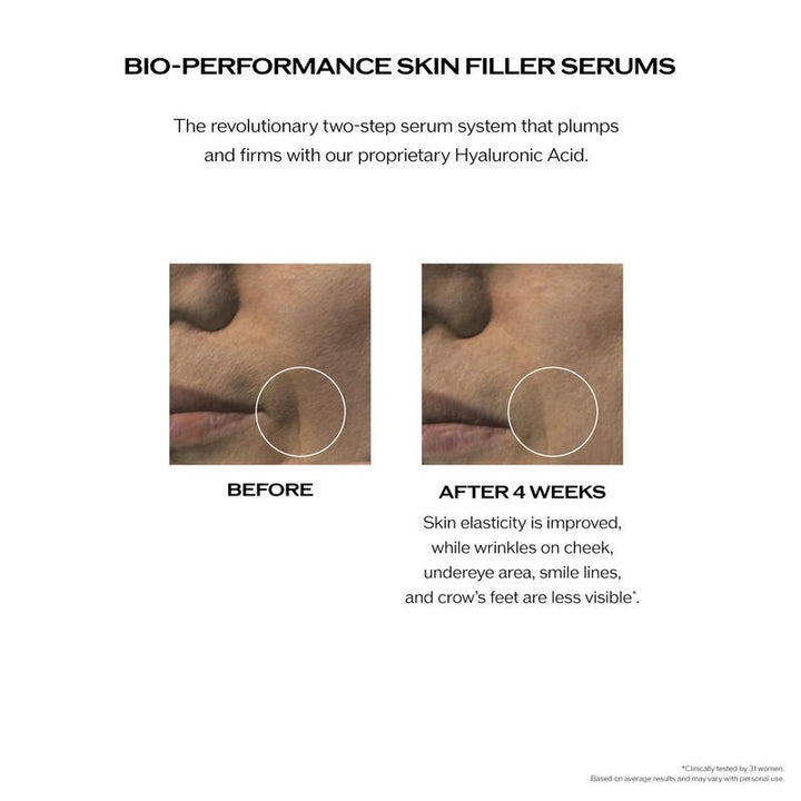 SHISEIDO BIO PERFORMANCE - SKIN FILLER SERUM