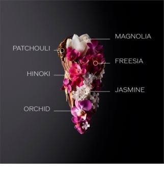 SHISEIDO GINZA - PARFUMSKA VODA